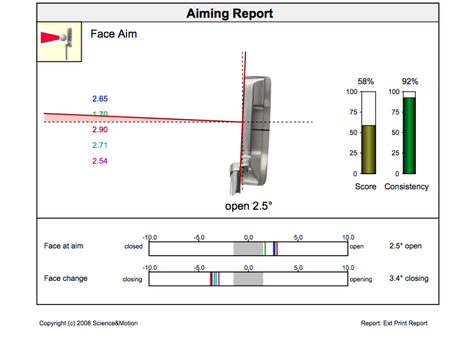 /content/dam/images/golfdigest/fullset/2022/85f268b7_ScreenShot2013-01-31at9.48.41AM.png